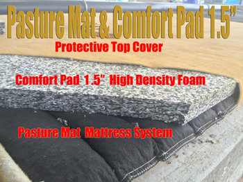 Pasture Mat